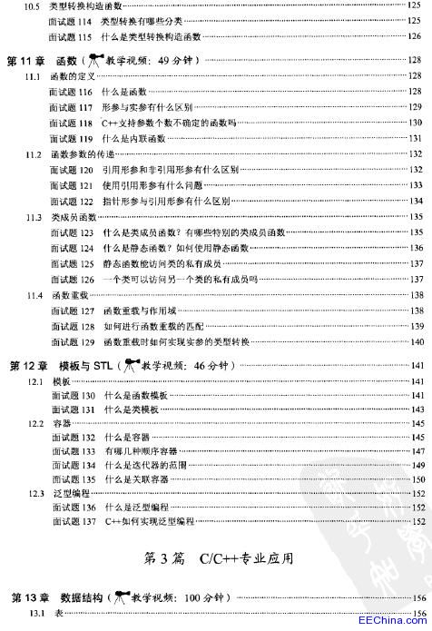 C��C++����T��ԇ����