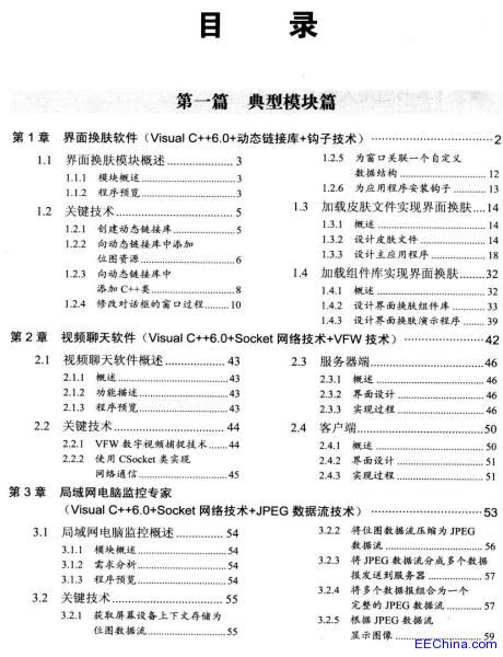 VISUAL C++����ģ�K�c�(xi��ng)Ŀ��(sh��)��(zh��n)��ȫ