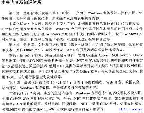 C#�����_�l(f��)��ȫ