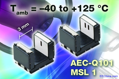 Vishay�l��������܇�͹��I���õ��¿�SMD͸��ʽ�������