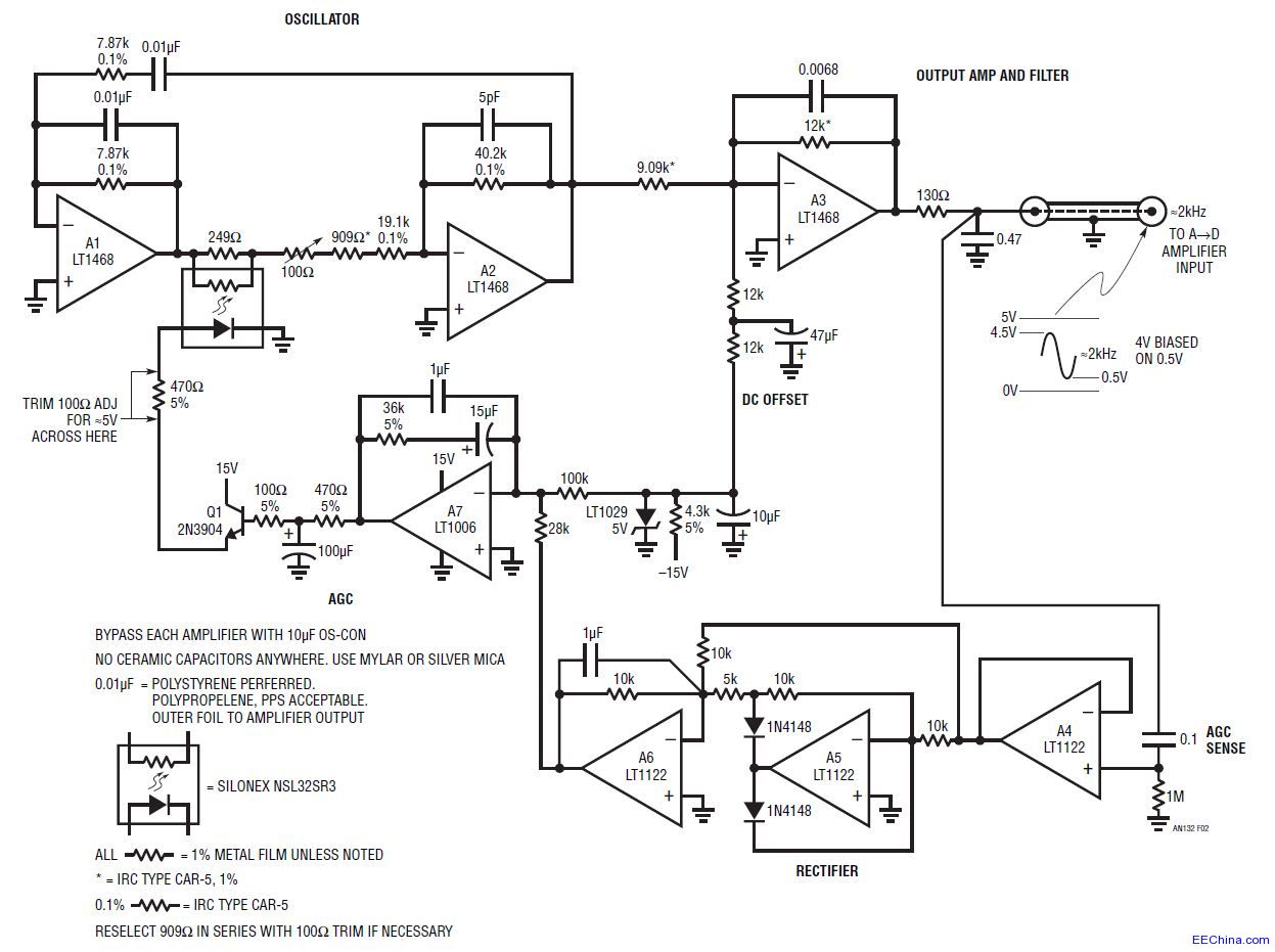 A-D �D�Q���ı���Ȝyԇ�z򞼃��