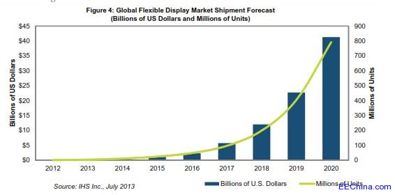 2020�������@ʾ����؛�����_��8�|����������ȫ��һ������֙C��ƽ����X��PC