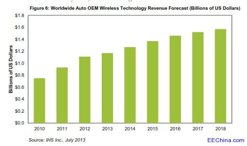 �o�����g����܇�еõ���������