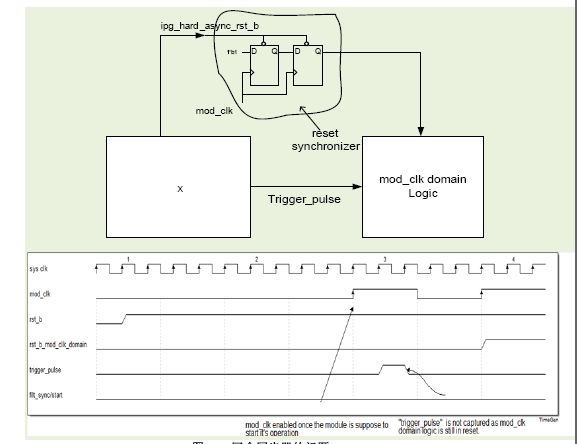 ��λ�OӋ�еĽY����ȱ�ݼ���Q����