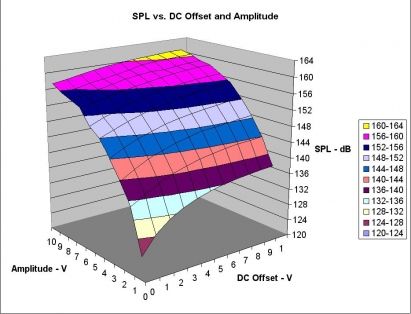 ����MLCC���Ч���Ϳ� ��