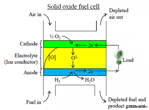 �����ɹ��аl����ȼ��늳�USB���ϵ�y