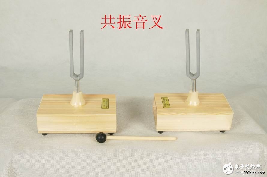 �o����늲�ֻ��Qi��Ԕ��WiTricity��ͻ������