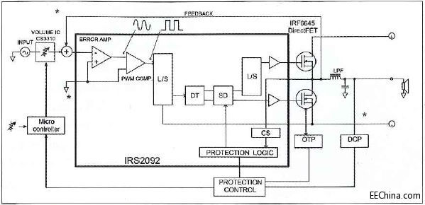 ���F������l���ܵ�DŴ����OӋ����