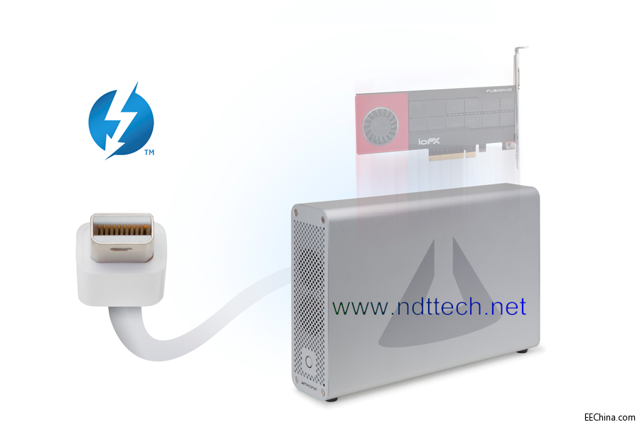 ҕ�l�������l���Ľ^�Ѱ�H�����O������վPCIe�Uչ�]