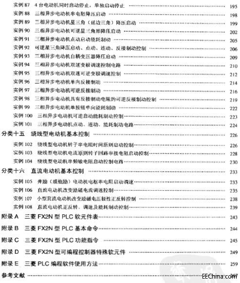 PLC���Ƴ��򾫾�108��