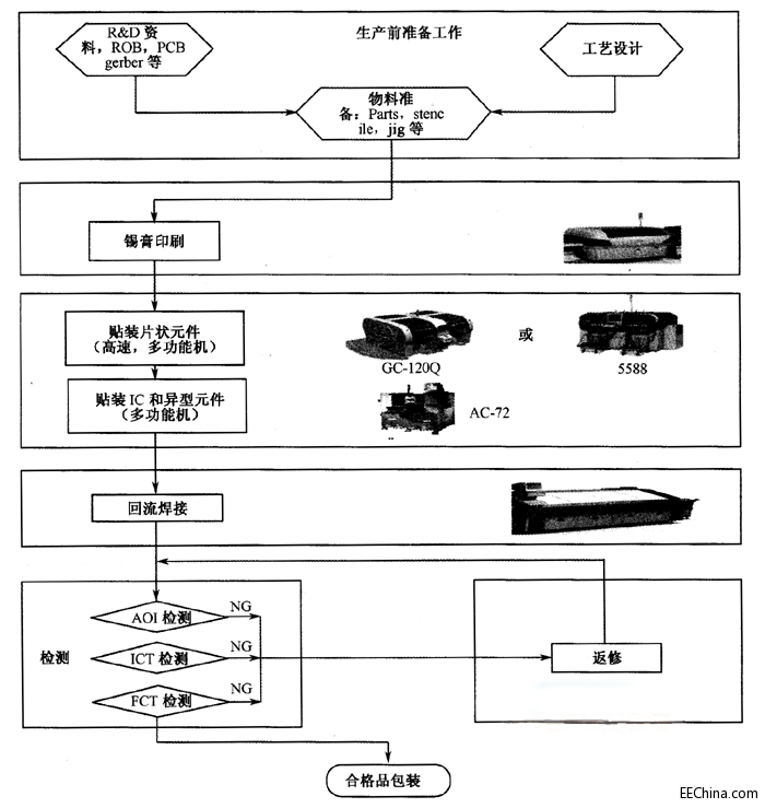 �N�b������ˇ����