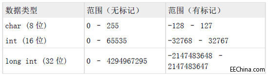 ΢�ͻ�τ�����܇�U��늳���Ч����