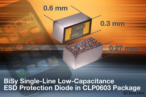 Vishay�Ƴ���С�ߴ���p��?q��)��Q�ξ�ESD���o���O������(ji��)�s��y��Ӯa(ch��n)Ʒ�е��·����g