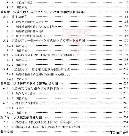 ���f�R�xPLC���ΈD�ķ����c����