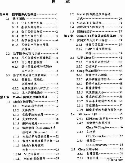 ���ֈD��̎���c�C��ҕ�X Visual C++�cMatlab���F