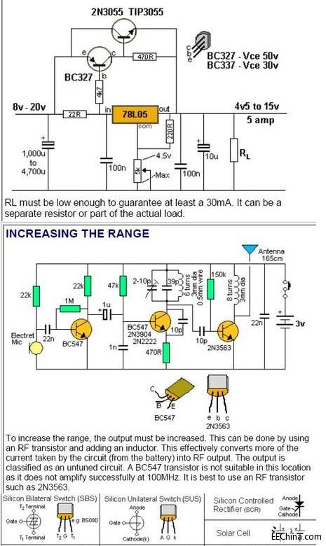 200�����O���·���\������ģ�