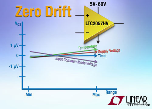 ���������Ƴ���220nVP-P����60V��Ư���\��Ŵ������Ɍ��F��ĄӑB����