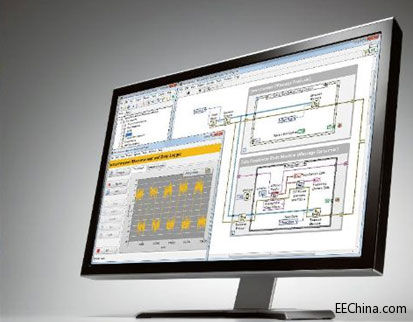 LabVIEW߀��C�Z�ԣ����܉�Q����ʽ�ᆖ�᣿��