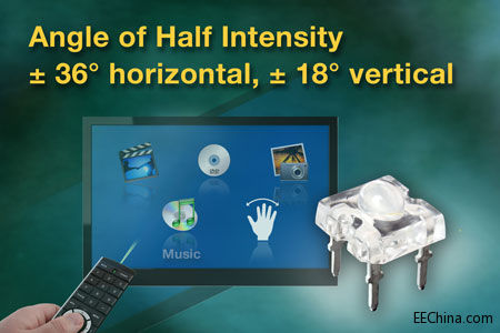 Vishay�Ƴ������ք��b�صĸ߹��ʸ��ټt��l(f��)����