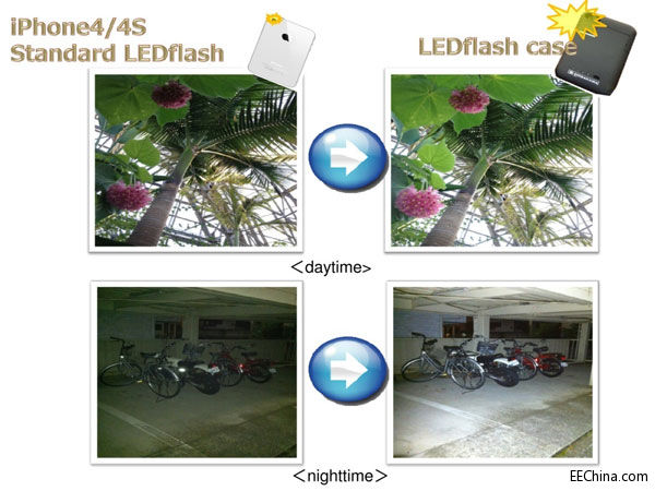 ����������߶��Ј�����U�󣬴����������Ƹ߼��g�����b����ESR�aƷ