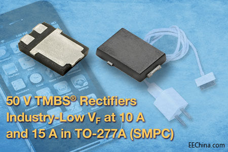 Vishay���¿�MOS�݉�Ф�ػ�����������10A��15A�����ИI����͵����򉺽�