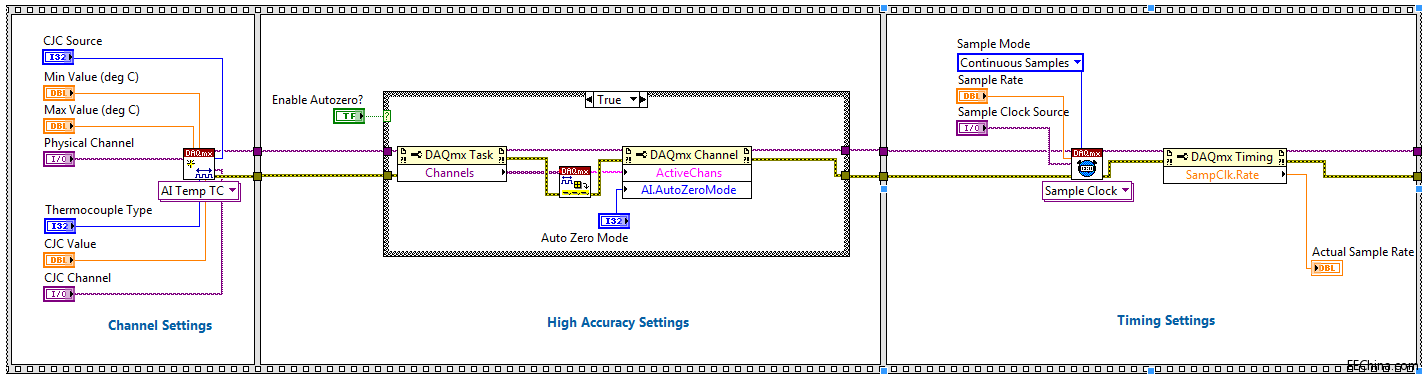 LabVIEW����5���e�`