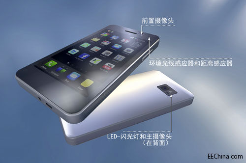 ��·�Ƴ������������M(f��i)�O(sh��)��΢͸�R�����͸߿Ƽ�����