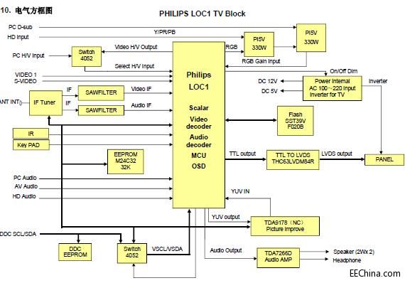�L��LT1559Һ����늾S���փ�+�D��