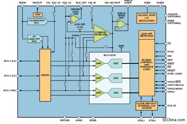 ��ϵ������ - Home is Where the Heart Is
