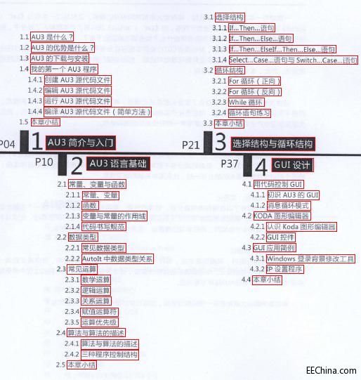 ���b־�Ϳ̰�(2013.5)