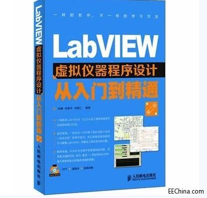 LabVIEW̓�M�x�������OӋ�����T����ͨ