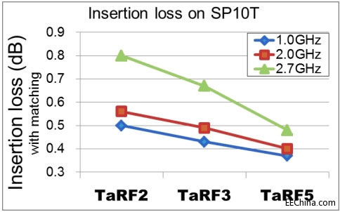 �|֥�Ƴ������֙C(j��)�������l�쾀�_�P(gu��n)