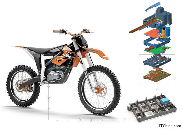 KTM�Ƴ������� Freeride E늄�Ħ��܇��TT electronics�ṩ֧��