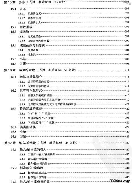 �ɜ\����WC++ -���A���M�A�c����300�}