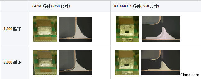 �P��������܇��������·�叝���ԵĶ����մ������