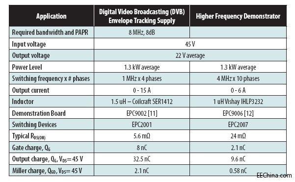 ����扈�Ч�����w���c�蹦��������ƴ֮���j��ۙ
