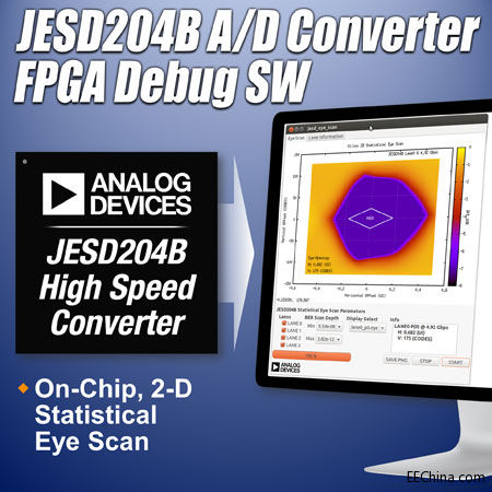 ADI JESD204B FPGA�{ԇܛ���ӿ�����OӋ�ٶ�