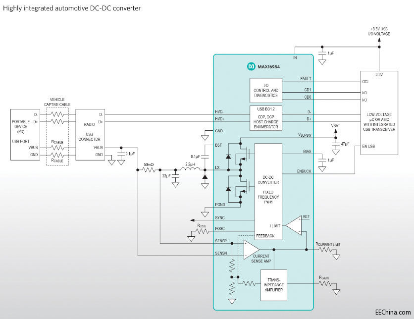 Maxim �Ƴ���܇DC-DC�D�Q����ͨ�^��܇USB�ӿڌ��F��y�O��Ŀ������ɿ����