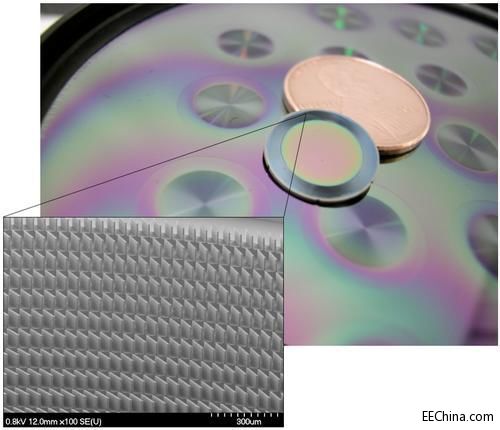 ܊��MEMS��ӱ���չ���֙C Ӳ�Ŵ�С���Ĳ���1W