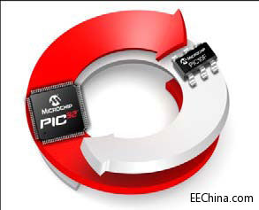 �t���O��Ĕ�����C