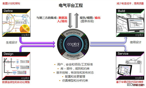 ���Ô�(sh��)��(j��)�B�m(x��)�ԡ��OӋ�Ԅӻ��� V ��ϵ�y(t��ng)������늚��OӋ