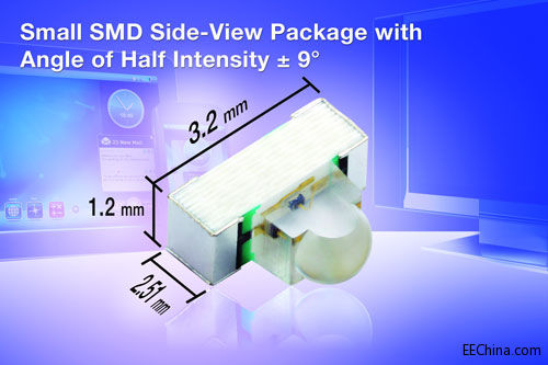 Vishay�Ƴ��¿С���εĸ��ټt��l����O��