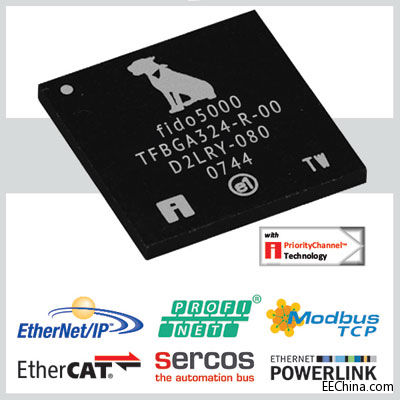 Innovasic�Ƴ���һ�����I��̫�W���Q�C