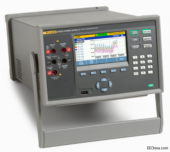 �������Ƴ��ɿ��ذ���Ʒ��1586A �߾��ȶ�·�y�؃x��2638Aȫ���͔�(sh��)��(j��)�ɼ���