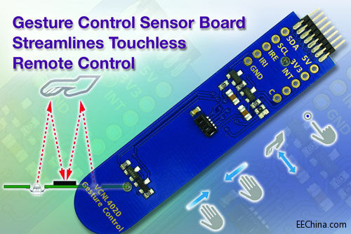 Vishay���¿��քݿ��Ƃ�������ʾ�庆���ǽ��|�b���OӋ