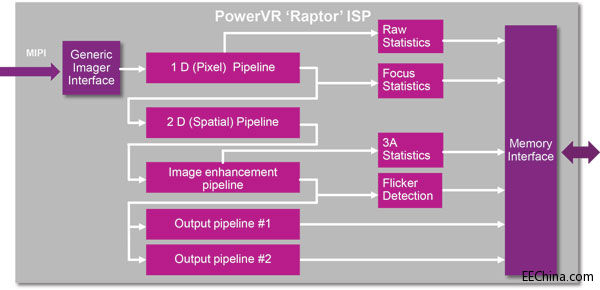 Imagination �l(f��)���I(y��)����ߔUչ�ԵĈD����̖̎���ܘ�(g��u)