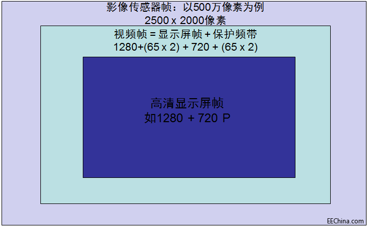 �ƄӼ����M�ȑ���Ӱ�񷀶��������^�߰�ɭ���댧�w��WӰ�񷀶�����