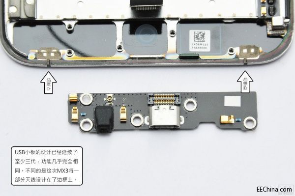 ���MX3��������ļ����OӋ������ƪ��