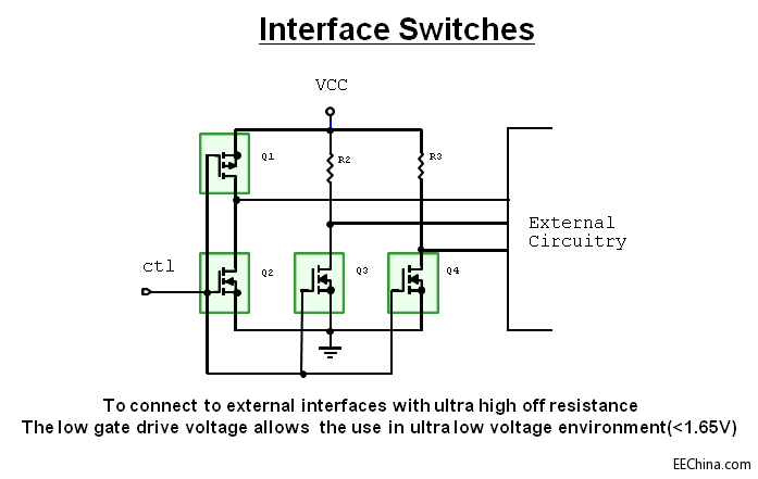 MOSFET���b�M�������ṩ��ǰ��оƬ�M·���D���Ƅӹ���