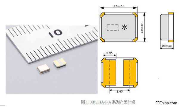 ՄՄ��܇��С�;���đ��ìF���c�_�lڅ��